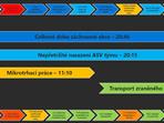 Prezentace SZS ČSS na Speleoforu 2026